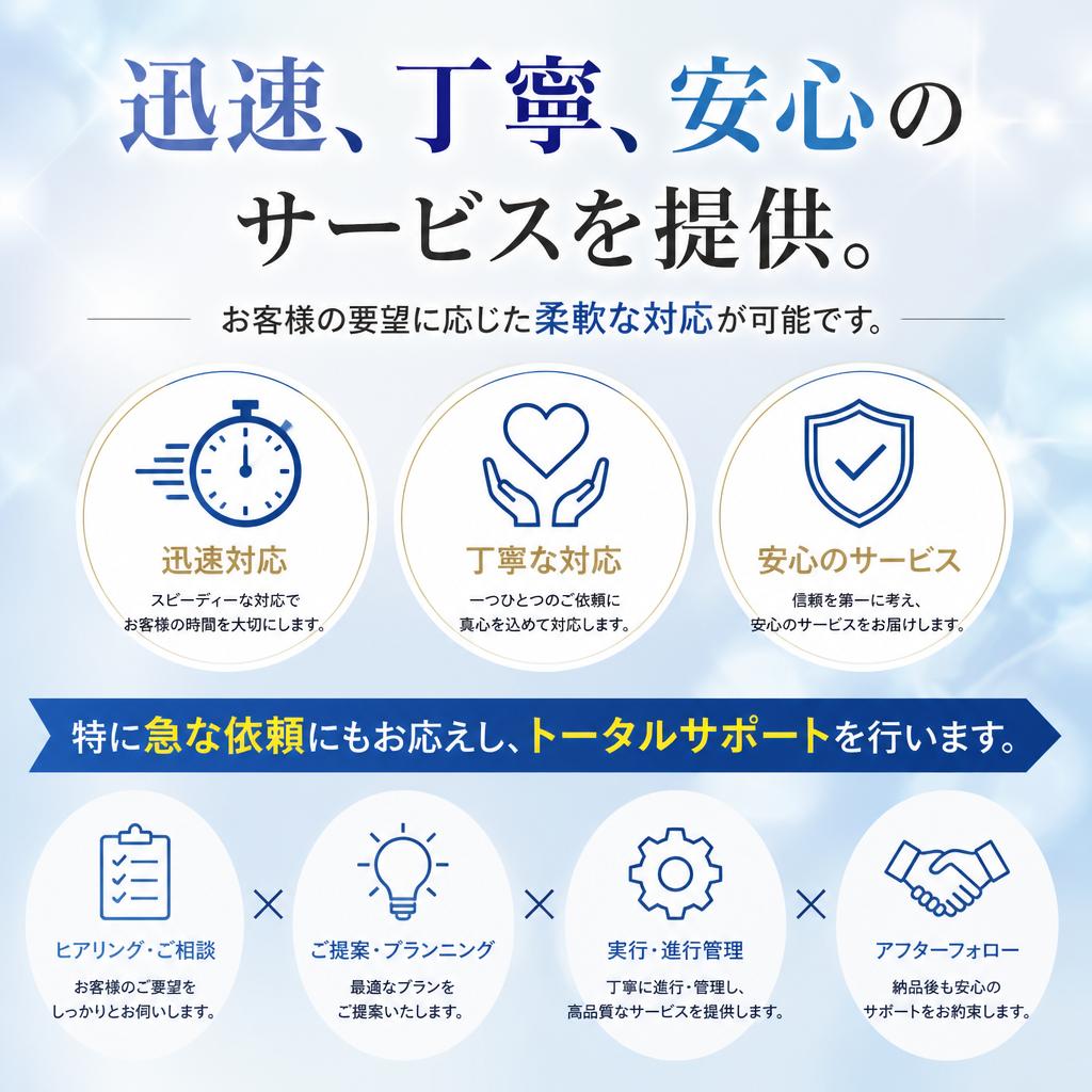 不要品回収サービスの特徴