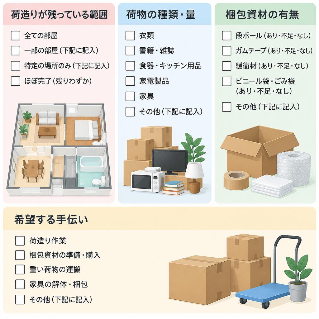 到着前の連絡がカギ！業者に伝えるべき4つのポイント